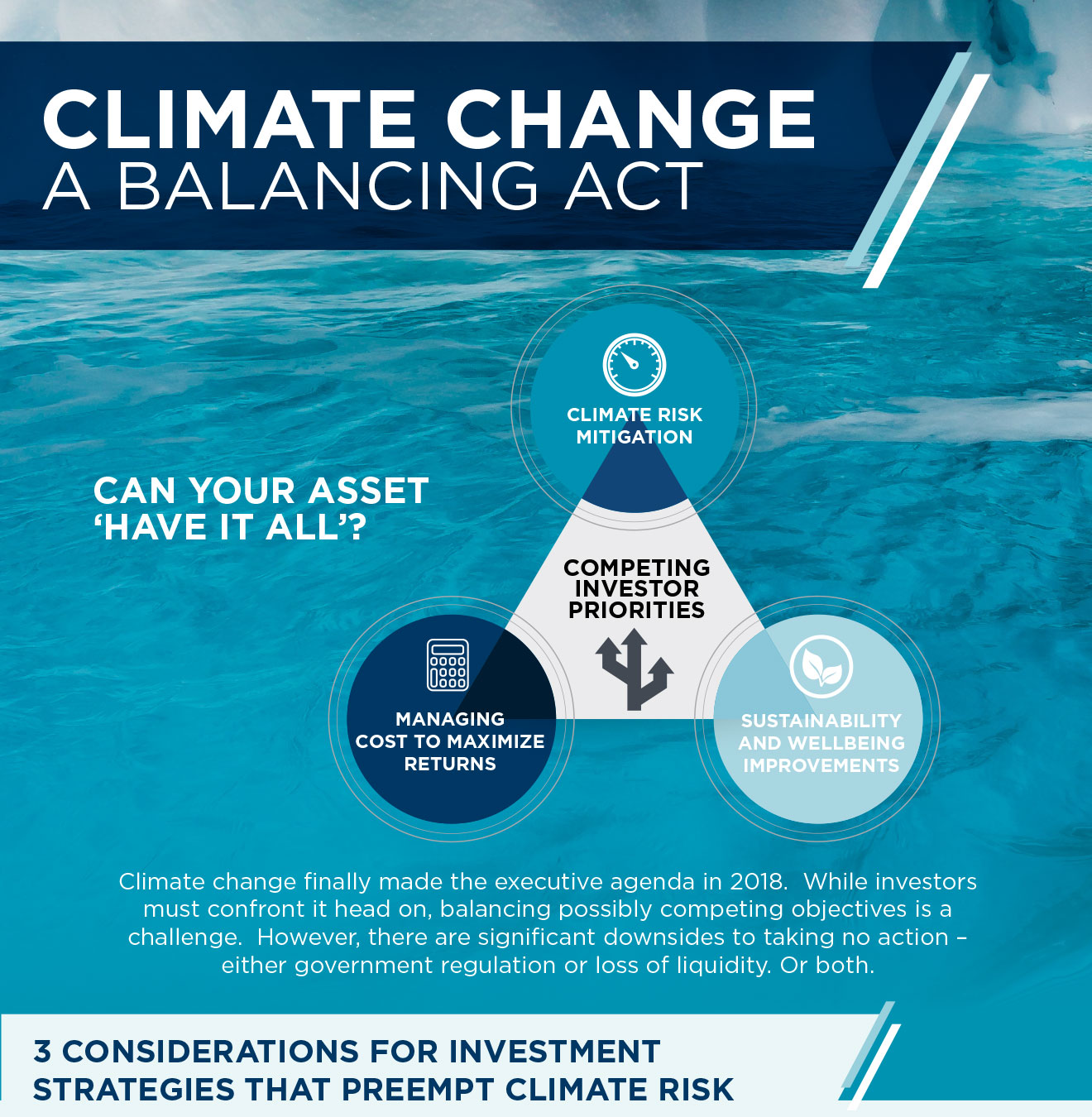 Climate Change (image)
