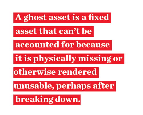 ghost assets quote (image)