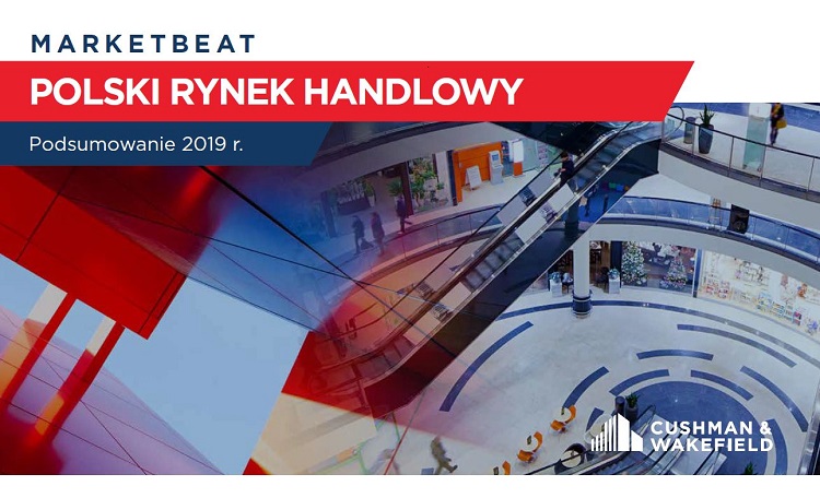 Marketbeat Retail